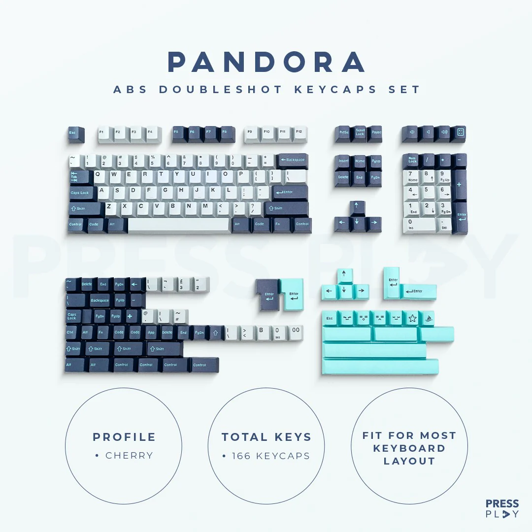 PANDORA PBT Doubleshot Keycaps Keycap Set