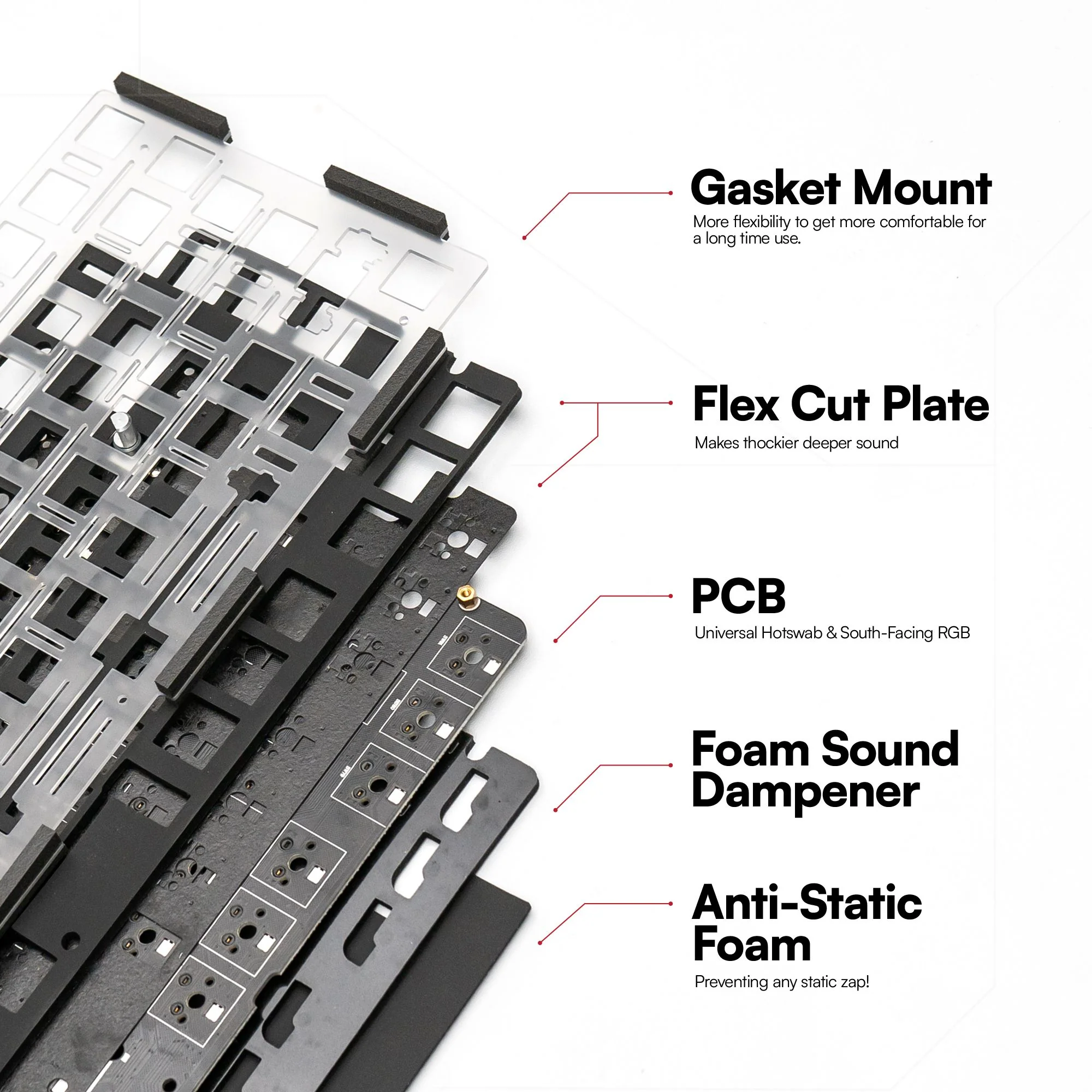 ROVER84 Lightyear 75% Wireless Aluminium CNC Mechanical Keyboard - Image 6