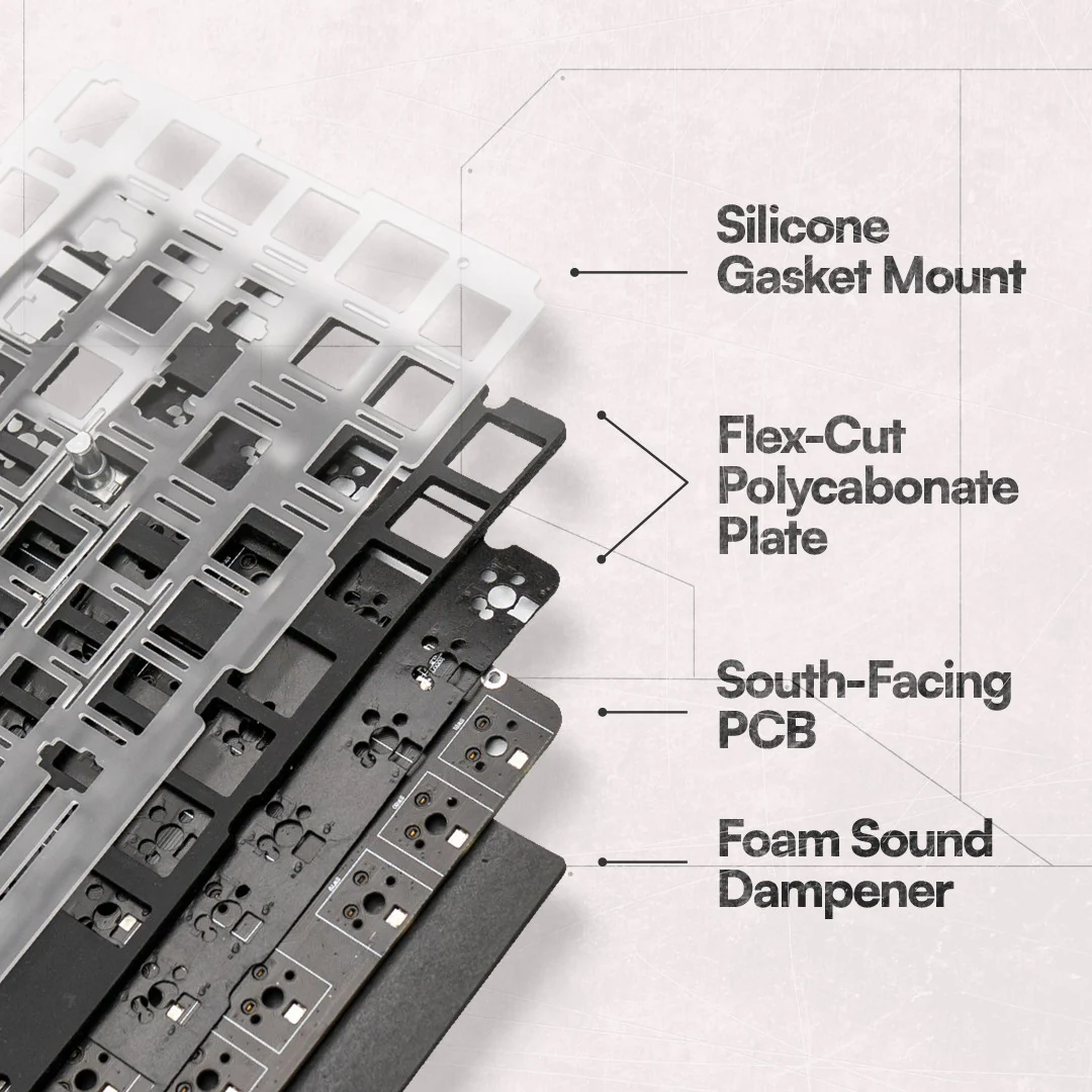 ROVER84 Lite 75% Wired Mechanical Keyboard by Press Play - Image 4