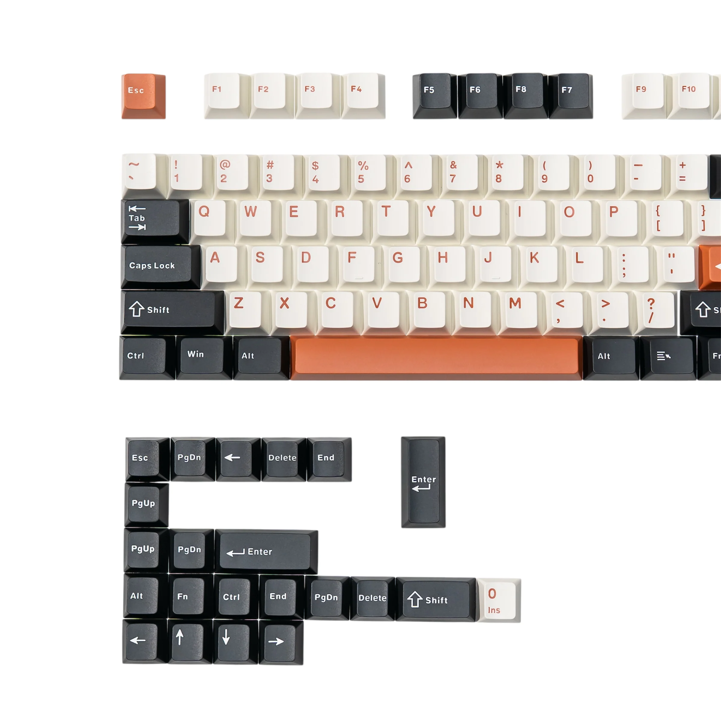 RUST PBT Doubleshot Keycap Set - Image 2