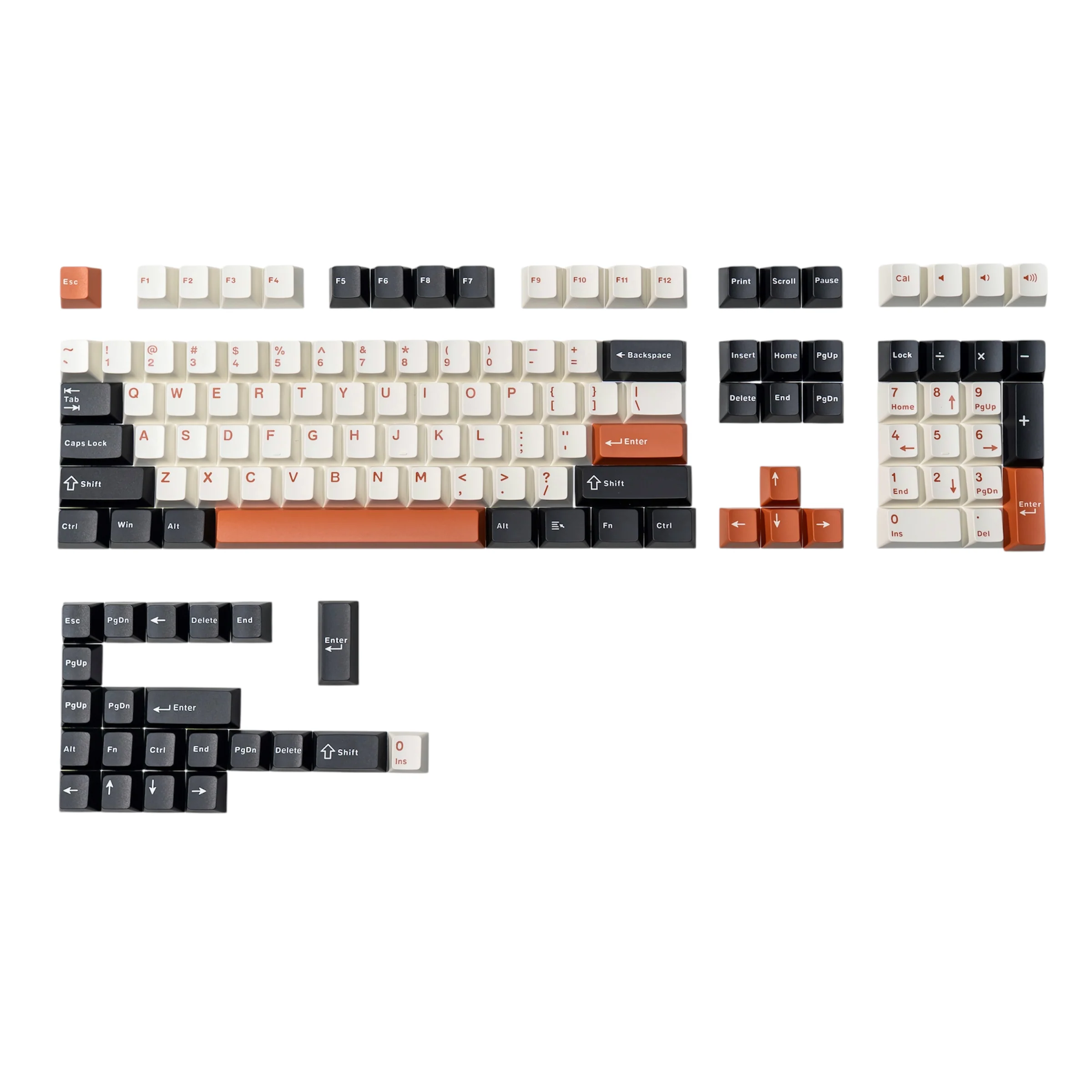 RUST PBT Doubleshot Keycap Set - Image 3